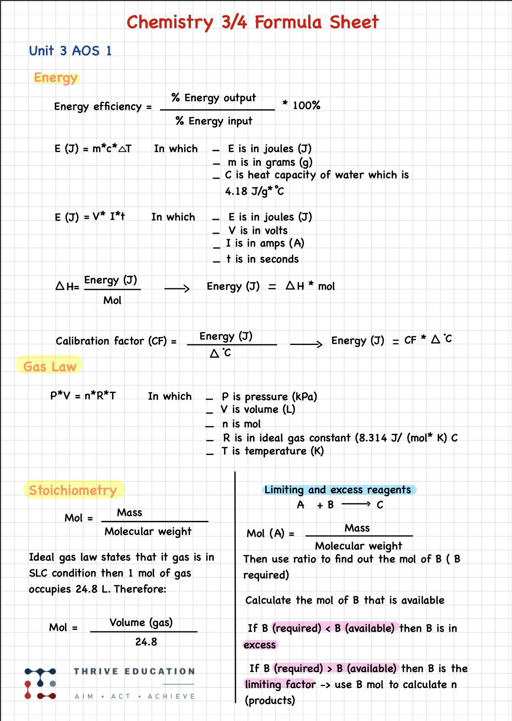 CHEMISTRY 3&4 Cheat Sheet