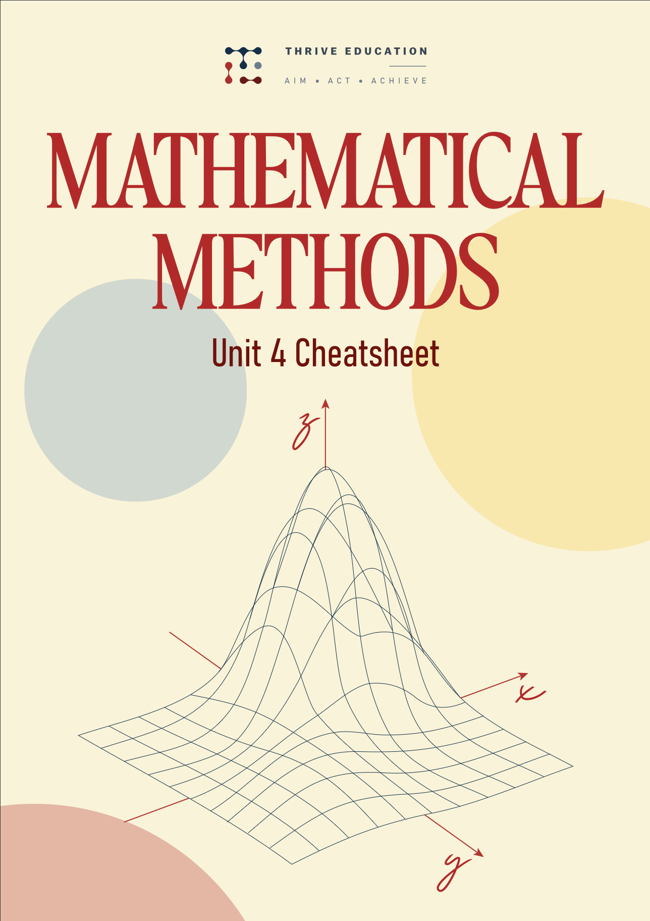 Unit 4 Method cheat sheet